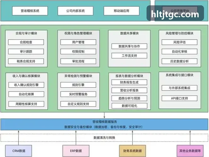 J9在历史文化街区与文博场馆的展陈落地
