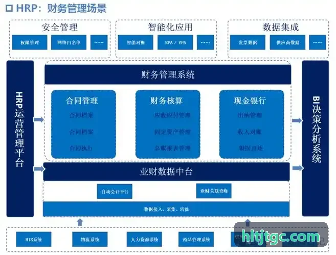 J9数字孪生技术与三维实景监控联动解析